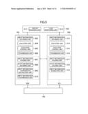 Information Processing System, Information Processing Server, Information     Processing Method,Information Processing Program, Computer Readable     Storage Medium Storing Information Processing Program diagram and image