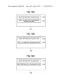 Information Processing System, Information Processing Server, Information     Processing Method,Information Processing Program, Computer Readable     Storage Medium Storing Information Processing Program diagram and image