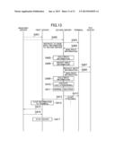 Information Processing System, Information Processing Server, Information     Processing Method,Information Processing Program, Computer Readable     Storage Medium Storing Information Processing Program diagram and image