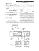 ACTIVE CONTROL OF COLLABORATIVE DEVICES diagram and image