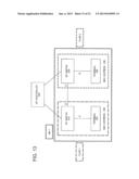 CONTROL APPARATUS, A COMMUNICATION SYSTEM, A COMMUNICATION METHOD AND A     RECORDING MEDIUM HAVING RECORDED THEREON A COMMUNICATION PROGRAM diagram and image