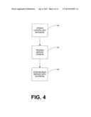 SYSTEM AND METHOD FOR MANAGING SERVER CONFIGURATIONS diagram and image