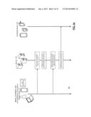 REMOTE MOBILE DEVICE MANAGEMENT diagram and image