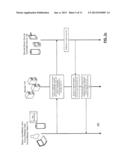 REMOTE MOBILE DEVICE MANAGEMENT diagram and image