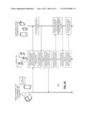 REMOTE MOBILE DEVICE MANAGEMENT diagram and image