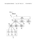 SYSTEM AND METHOD FOR PROVIDING THRESHOLD-BASED ACCESS TO COMPUTE     RESOURCES diagram and image