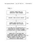 SYSTEM AND METHOD FOR PROVIDING THRESHOLD-BASED ACCESS TO COMPUTE     RESOURCES diagram and image