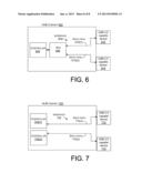 UTILIZING USB RESOURCES diagram and image