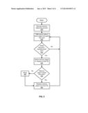 MEMORY DEFRAGMENTATION IN A HOSTED HYPERVISOR diagram and image