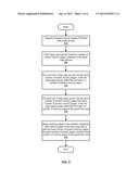 MEMORY DEFRAGMENTATION IN A HOSTED HYPERVISOR diagram and image