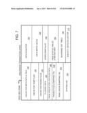 Virtual Memory Device (VMD) Application/Driver with Dual-Level     Interception for Data-Type Splitting, Meta-Page Grouping, and Diversion     of Temp Files to Ramdisks for Enhanced Flash Endurance diagram and image