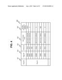 MANAGEMENT SYSTEM AND MANAGEMENT METHOD OF STORAGE SYSTEM THAT PERFORMS     CONTROL BASED ON REQUIRED PERFORMANCE ASSIGNED TO VIRTUAL VOLUME diagram and image