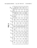 MANAGEMENT SYSTEM AND MANAGEMENT METHOD OF STORAGE SYSTEM THAT PERFORMS     CONTROL BASED ON REQUIRED PERFORMANCE ASSIGNED TO VIRTUAL VOLUME diagram and image