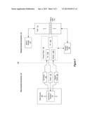 MEMORY PINNING THROUGH BUFFER ENCAPSULATION diagram and image