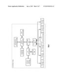 COMPACTING DISPERSED STORAGE SPACE diagram and image