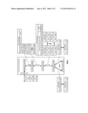 COMPACTING DISPERSED STORAGE SPACE diagram and image