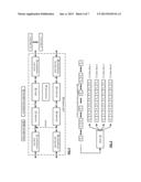 COMPACTING DISPERSED STORAGE SPACE diagram and image