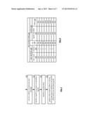 COMPACTING DISPERSED STORAGE SPACE diagram and image