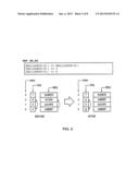 REGISTER RENAMING DATA PROCESSING APPARATUS AND METHOD FOR PERFORMING     REGISTER RENAMING diagram and image