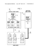 GAMING MACHINE CERTIFICATE CREATION AND MANAGEMENT diagram and image