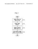 GAMING MACHINE CERTIFICATE CREATION AND MANAGEMENT diagram and image