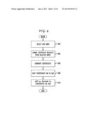 GAMING MACHINE CERTIFICATE CREATION AND MANAGEMENT diagram and image