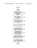 GAMING MACHINE CERTIFICATE CREATION AND MANAGEMENT diagram and image