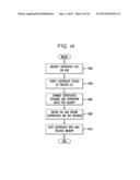 GAMING MACHINE CERTIFICATE CREATION AND MANAGEMENT diagram and image