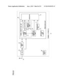 TERMINAL APPARATUS FOR TRANSMITTING OR RECEIVING A SIGNAL CONTAINING     PREDETERMINED INFORMATION diagram and image