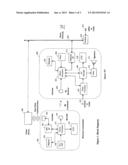 NEAR FIELD REGISTRATION OF HOME SYSTEM AUDIO-VIDEO DEVICE diagram and image