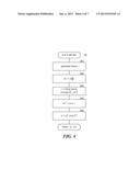EFFICIENT AUTHENTICATION FOR MOBILE AND PERVASIVE COMPUTING diagram and image