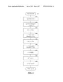 EFFICIENT AUTHENTICATION FOR MOBILE AND PERVASIVE COMPUTING diagram and image