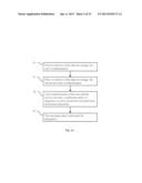 TOKEN MANAGEMENT diagram and image