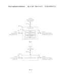 TOKEN MANAGEMENT diagram and image