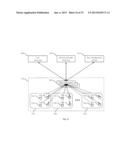 TOKEN MANAGEMENT diagram and image