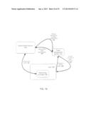 TOKEN MANAGEMENT diagram and image