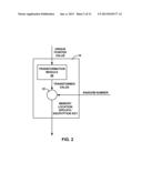 MEMORY LOCATION SPECIFIC DATA ENCRYPTION KEY diagram and image