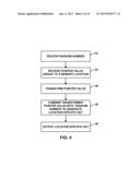 MEMORY LOCATION SPECIFIC DATA ENCRYPTION KEY diagram and image