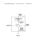 MEMORY LOCATION SPECIFIC DATA ENCRYPTION KEY diagram and image