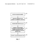 MEMORY LOCATION SPECIFIC DATA ENCRYPTION KEY diagram and image