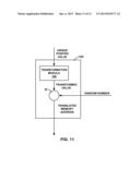 MEMORY LOCATION SPECIFIC DATA ENCRYPTION KEY diagram and image