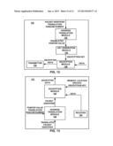 MEMORY LOCATION SPECIFIC DATA ENCRYPTION KEY diagram and image