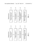 Corralling Virtual Machines With Encryption Keys diagram and image