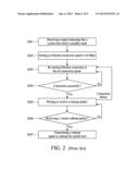 UNIVERSAL SERIAL BUS DEVICE AND METHOD FOR POWER MANAGEMENT diagram and image