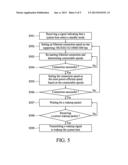 UNIVERSAL SERIAL BUS DEVICE AND METHOD FOR POWER MANAGEMENT diagram and image