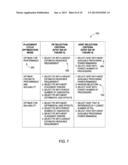 DYNAMICALLY CONFIGUREABLE PLACEMENT ENGINE diagram and image