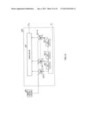 ENCODING METHOD diagram and image