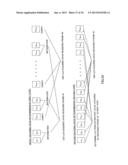 ENCODING METHOD diagram and image