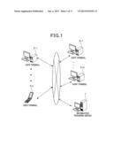 INFORMATION PROCESSING DEVICE, INFORMATION PROCESSING METHOD, INFORMATION     PROCESSING PROGRAM, AND RECORDING MEDIUM ON WHICH INFORMATION PROCESSING     PROGRAM IS RECORDED diagram and image