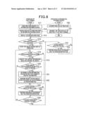 INFORMATION PROCESSING DEVICE, INFORMATION PROCESSING METHOD, INFORMATION     PROCESSING PROGRAM, AND RECORDING MEDIUM ON WHICH INFORMATION PROCESSING     PROGRAM IS RECORDED diagram and image